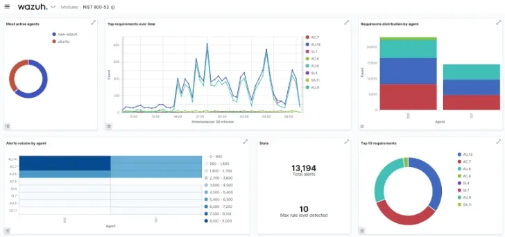 Demo IPS picture from internet